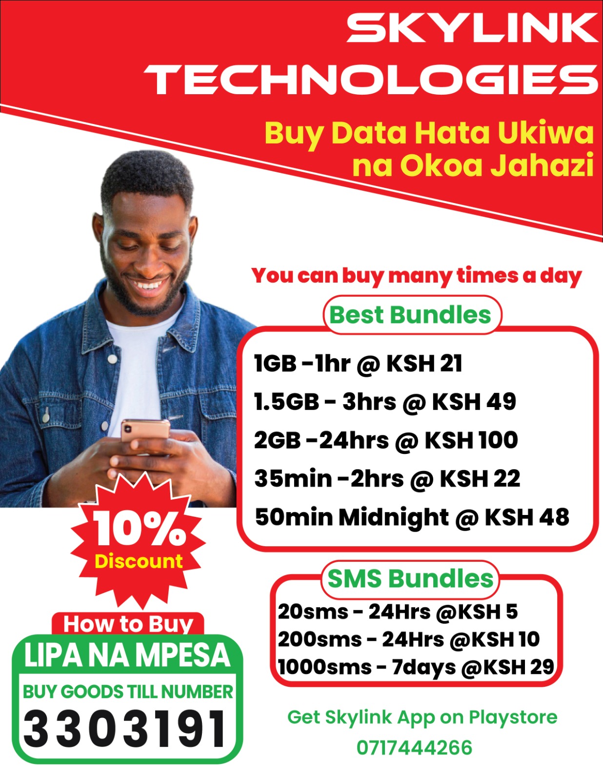 SMS AND MINUTES